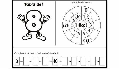 Tabla del 8 | Tablas de multiplicar | Tablas de matemáticas
