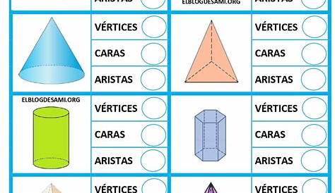 Numero De Caras Vertices Y Aristas De Los Cuerpos Geometricos Para