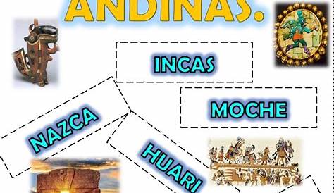 La agricultura de las culturas pre incas ~ Aprenda historia de la humanidad