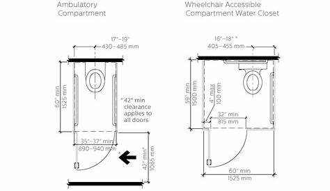 Bathroom Stall Dimensions | ADA Sizes - Toilet Partitions