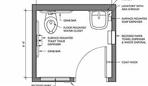 Ada Compliant Commercial Bathroom Layout Dimensions - Artcomcrea