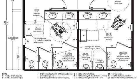 Ada restroom, Public restroom, Toilet layout