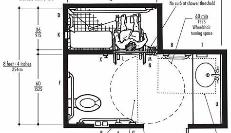 37+ Residential Ada Bathroom Layout With Shower Background