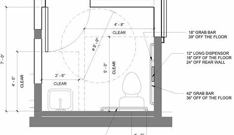 Alternate Bathroom Dimensions | Bathroom dimensions, Ada bathroom, Grab
