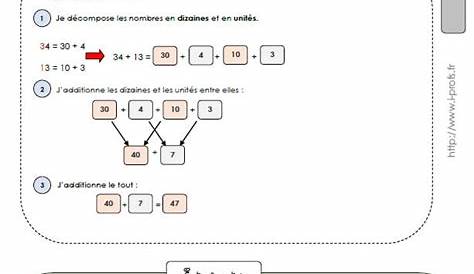 Fiches Additions posées sans retenue | calcul : addition & soustraction