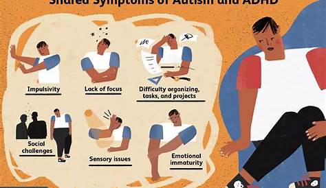 Adhd And Autism Quiz How Is ADHD Tested Diagnosed?