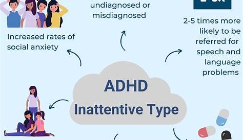 ADHDPredominantly Inattentive Type — Insights of a Neurodivergent