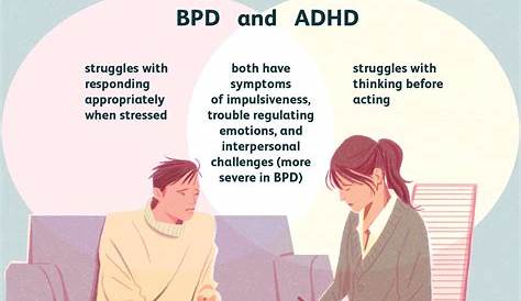 ADHD vs BPD How to Spot the Difference [GRAPHIC] — Insights of a