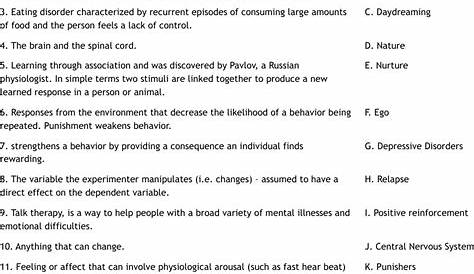 Adhd Psych Practice Quiz Brown Attentiondeficit Disorder Scales Test For Adults Econoropotq