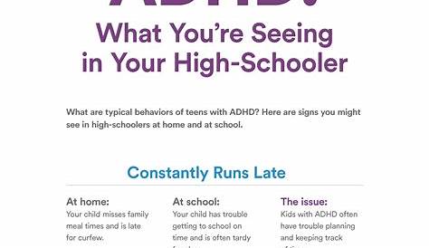 Adhd Quiz For Teenagers & Worksheet ADHD Symptoms & Treatment