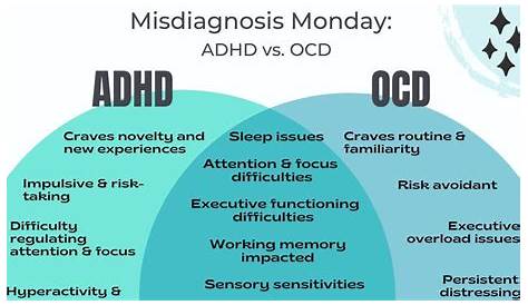 What are the main differences between ADHD and OCD?