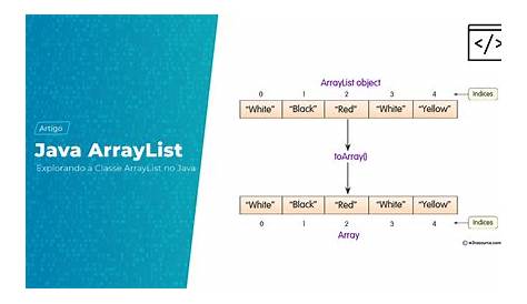 Declare An Array Java | Images and Photos finder