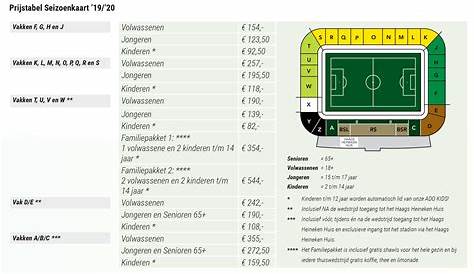 Tickets selection for PSV - ADO Den Haag: Tickets