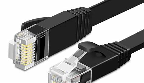 Adsl Cable To Ethernet Informática s ADSL Banda Acha Módem