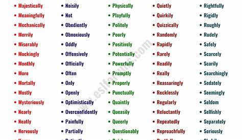 List of Adverbs: 300+ Adverb Examples from A-Z in English - ESL Forums