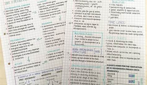Use grid paper to make final notes look nice! | College notes, Study