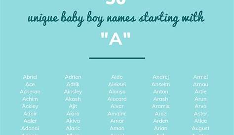 babyboynames in 2020 Southern baby names, Baby name list, Last names