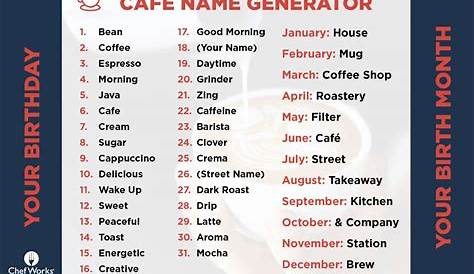 45 Creative Coffee Shop and Cafe Names Delishably