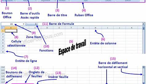 Comment intégrer une feuille excel dans un blog