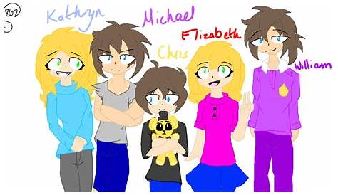 the afton family - Imgflip