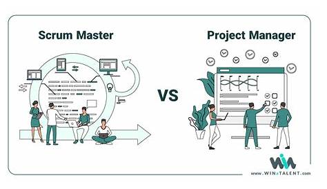 Scrum Master vs Product Owner | Scrum Master Role 2022