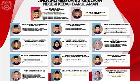 Angkat Sumpah Jawatan Ahli Majlis Mesyuarat Kerajaan Negeri Johor