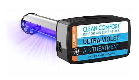 UV Air | CleanLight Medical