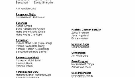 Senarai Tugas Jawatankuasa Sambutan Hari Guru 2016 | PDF