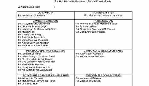 Skop Tugasan Ajk Hari Kanak2 (1) - 2016 | PDF