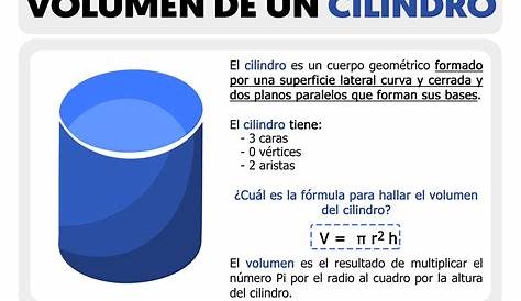 Calcular el volumen de un cilindro - ABC Fichas