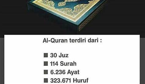 Al Quran Terdiri dari Berapa Surat