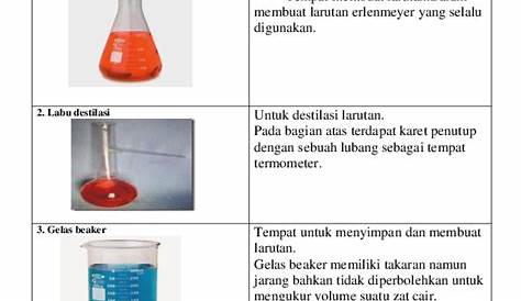 Alat Laboratorium Dan Fungsinya Beli Sekarang Aja - Riset