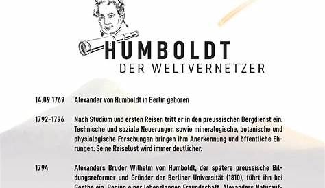 Alexander von Humboldt - Wissenswertes - Halle-Saale