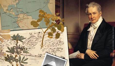 Biografía de Alexander Von Humboldt timeline | Timetoast timelines