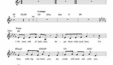 All I Ask Of You (from The Phantom Of The Opera) Sheet Music Andrew