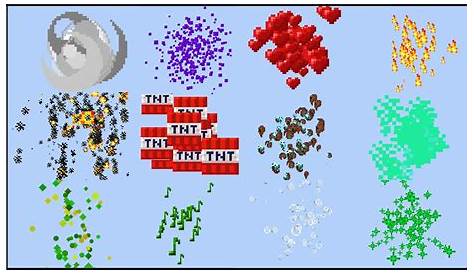 All Minecraft Particles