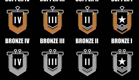 All ranks in one pic : r/Rainbow6