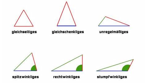 Eigenschaften von Dreiecken - bettermarks