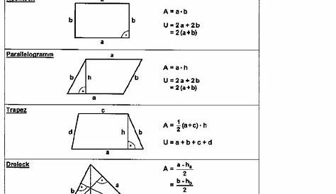 Formelsammlung für Geometrie | Formelsammlung, Formelsammlung mathe