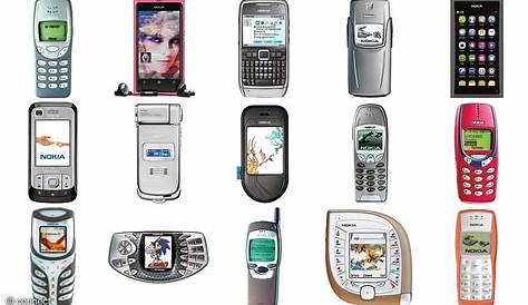 Nokia Handys Alt