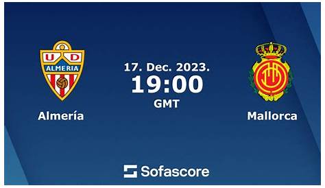 LaLiga EA Sports: Mallorca vs Almería: sube la temperatura en Son Moix