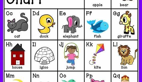 Alphabet Chart Printable Pdf