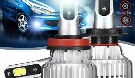 Ampoule Led Voiture Pour LED Philips XTREME ULTINON