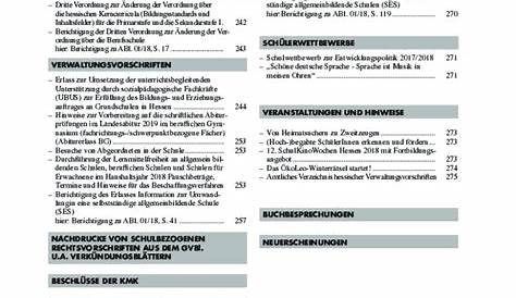 Fillable Online ABl. 05/20 - Amtsblatt des Hessischen