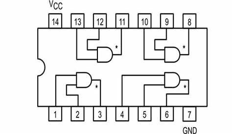 Pin on circuits