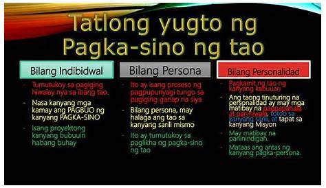 Paano Makakatulong Sa Tao Ang Mga Katangian Ng Pagpapakatao - mga