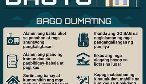 Sa pagbuo ng plano ng Community Based Disaster Risk Reduction and