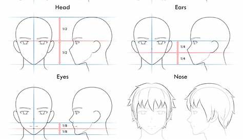 How to Draw an Anime Boy (Shounen) - FeltMagnet