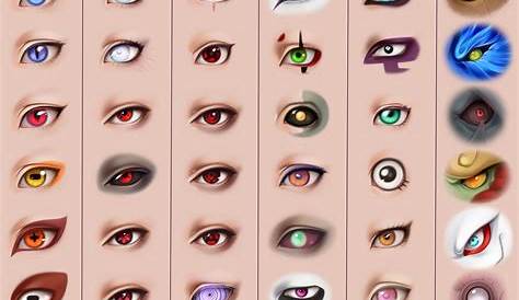 Eyes Naruto by narutochunin on DeviantArt