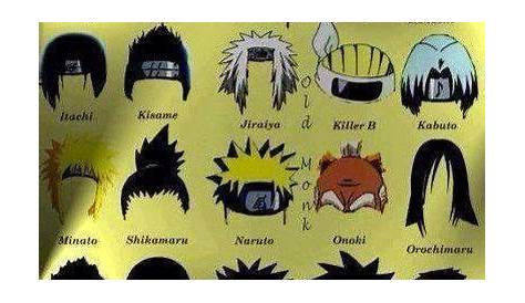 Characteristically Anime: A Guide To The Distinctive Hair Of Naruto